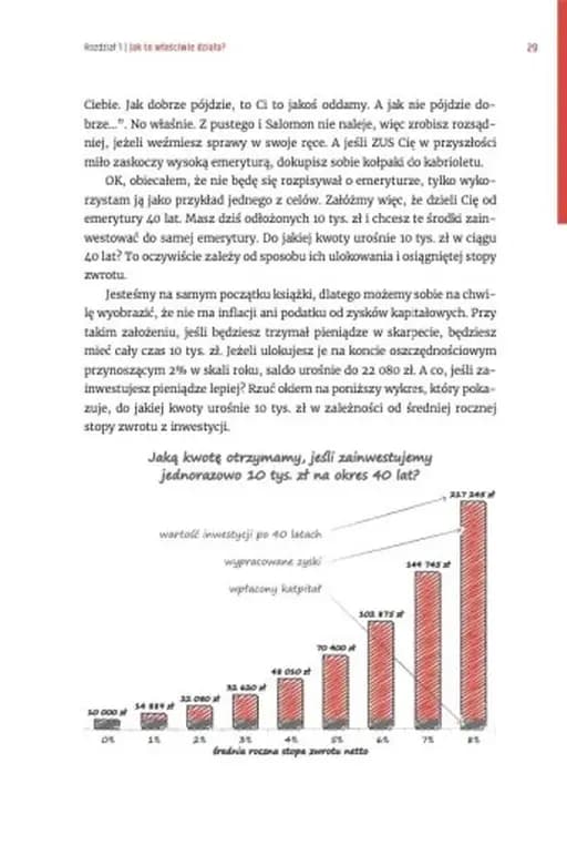 Finansowa forteca : jak inwestować skutecznie i mieć święty spokój / Jak inwestować skutecznie i mieć święty spokój