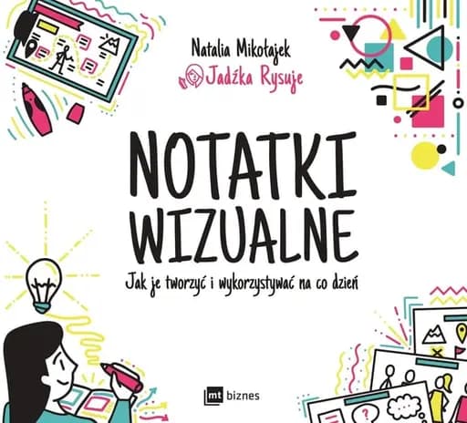 Okładka książki „Notatki wizualne jak je tworzyć i wykorzystywać na co dzień” — Natalia Mikołajek