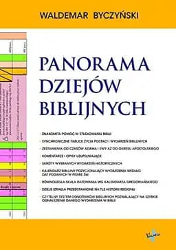 Okładka książki „Panorama dziejów biblijnych” — Waldemar Byczyński