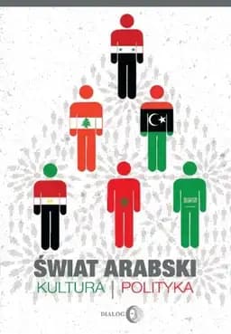 Okładka książki „Świat arabski kultura i polityka” — praca zbiorowa