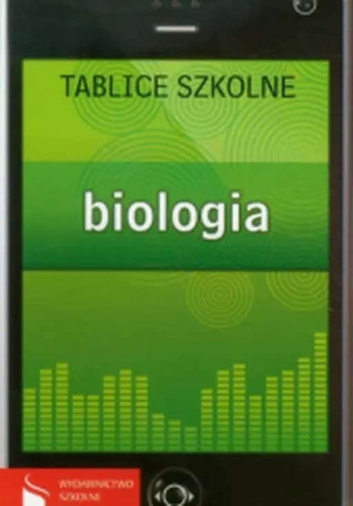 Okładka książki „Tablice przyrodnicze /” — Butwiłowska, Barbara