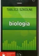 Okładka książki „Tablice przyrodnicze /” — Butwiłowska, Barbara