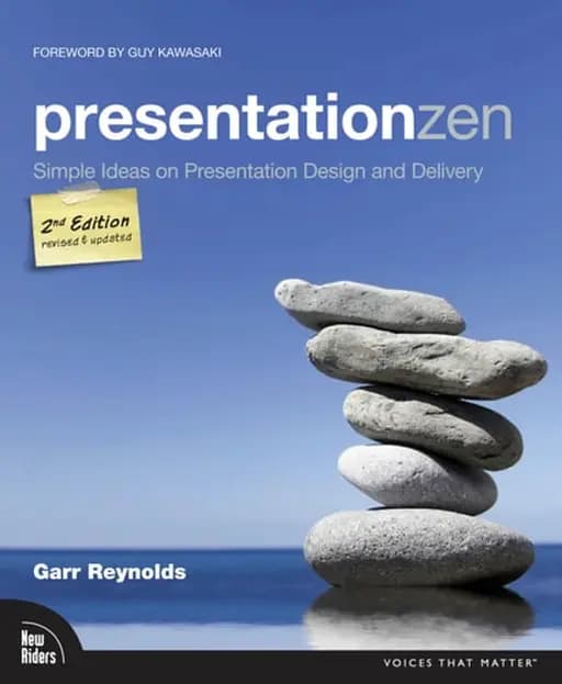 Okładka książki „Presentation Zen Simple Ideas on Presentation Design and Delivery” — Garr Reynolds
